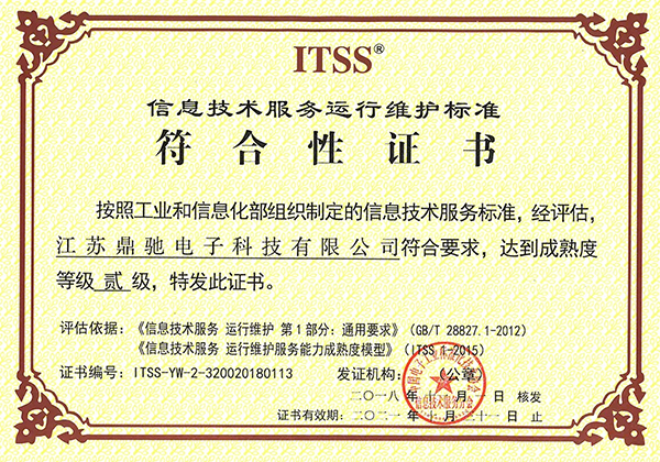 艾可艾姆科技順利通過(guò)ITSS二級認證